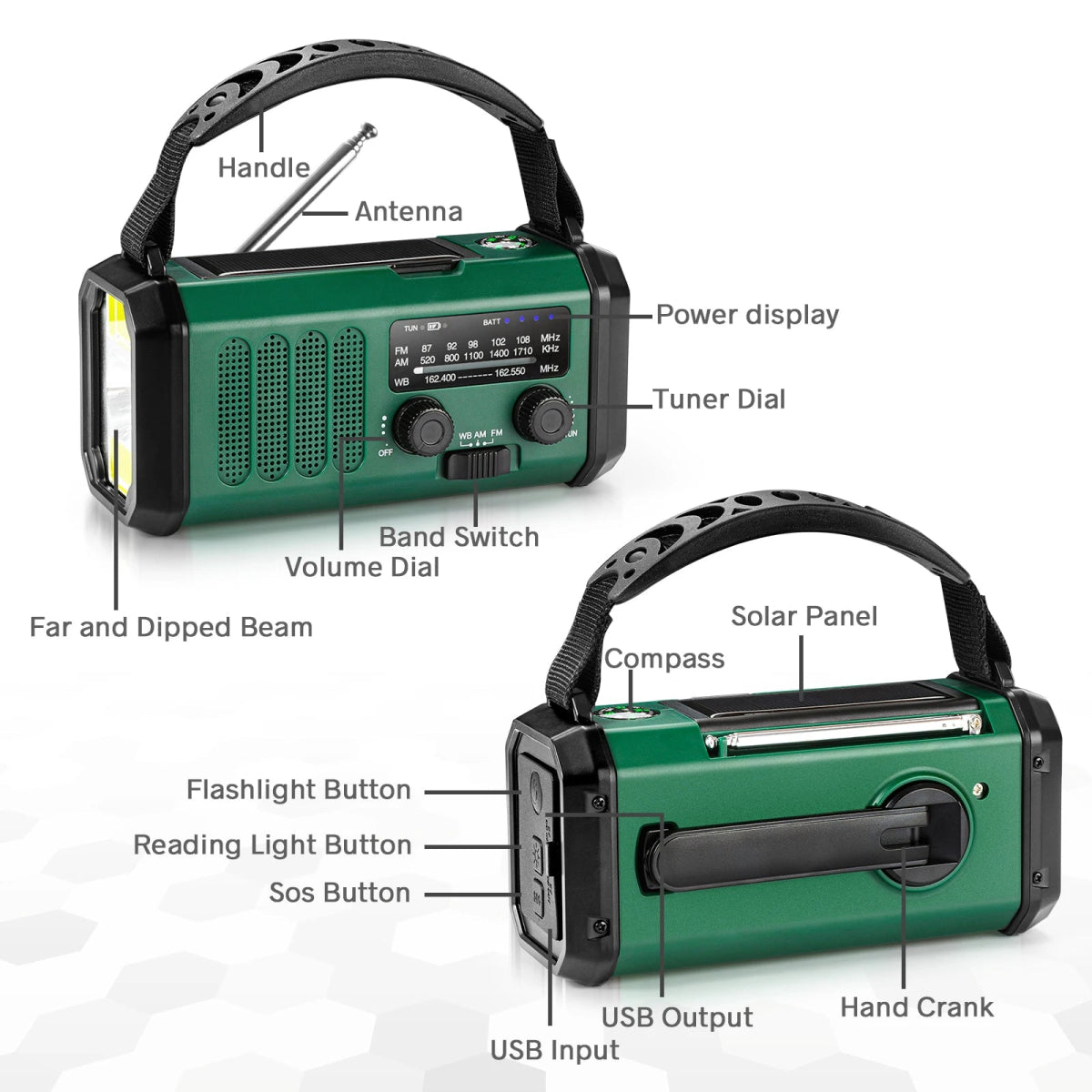 Notfallradio Pro - Powertoolz