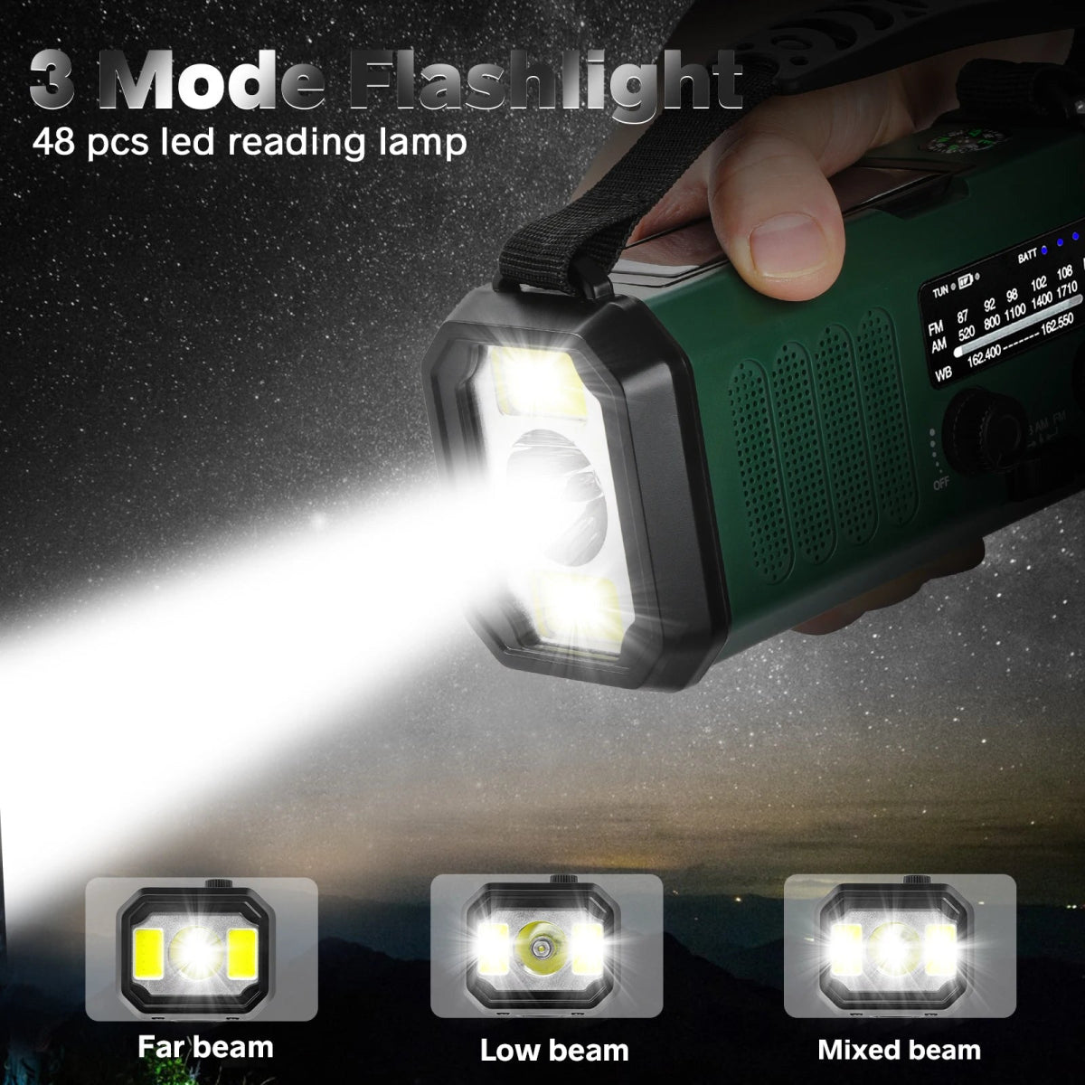 Notfallradio Pro - Powertoolz
