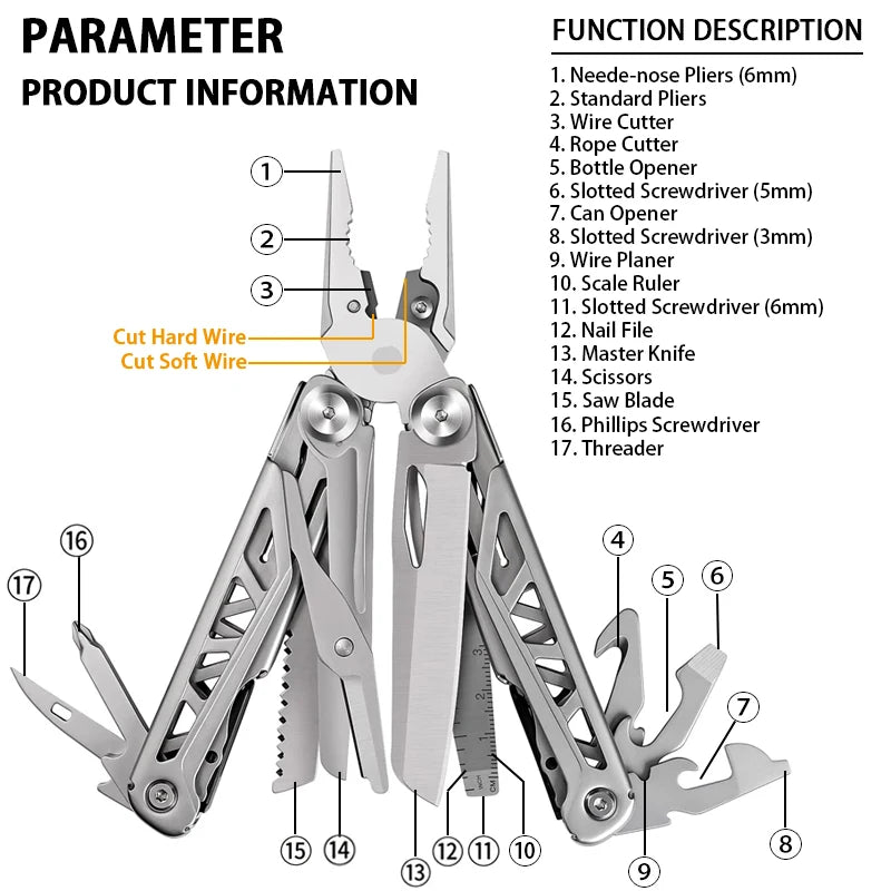 Survival - Multitool - Powertoolz