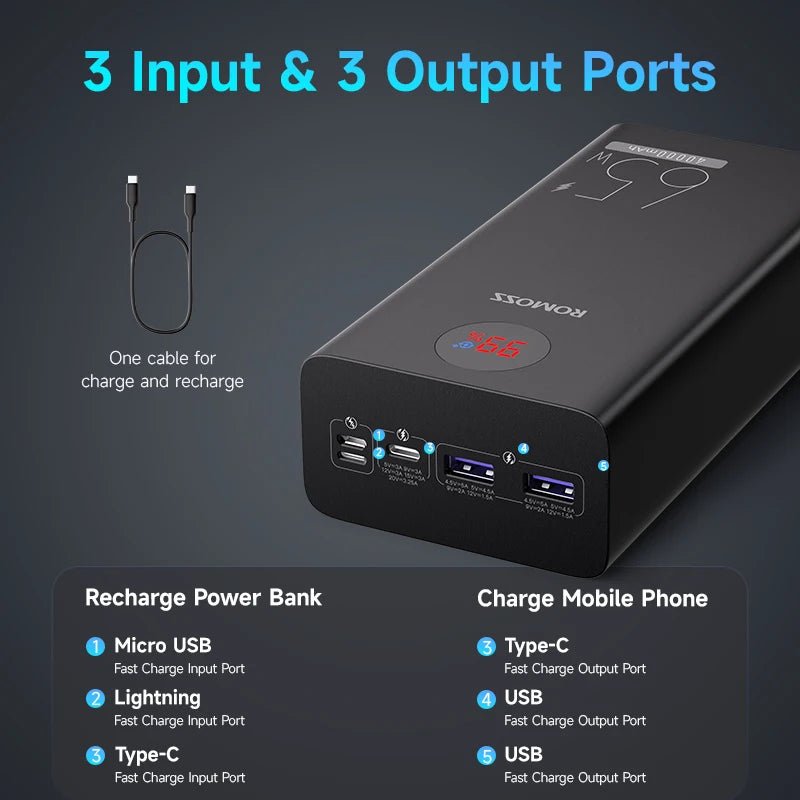 Survival - Powerbank Pro - Powertoolz