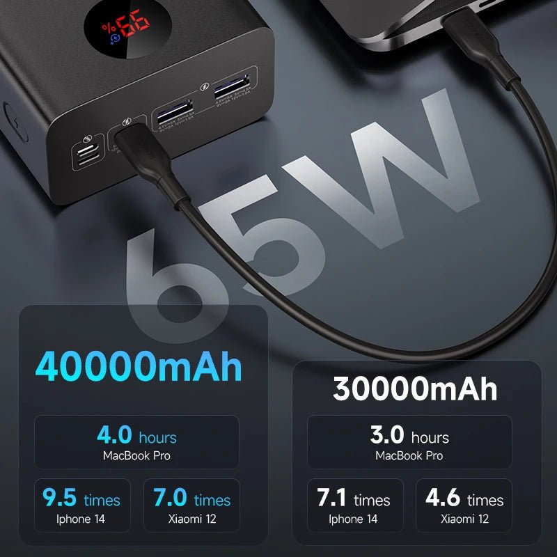 Survival - Powerbank Pro - Powertoolz