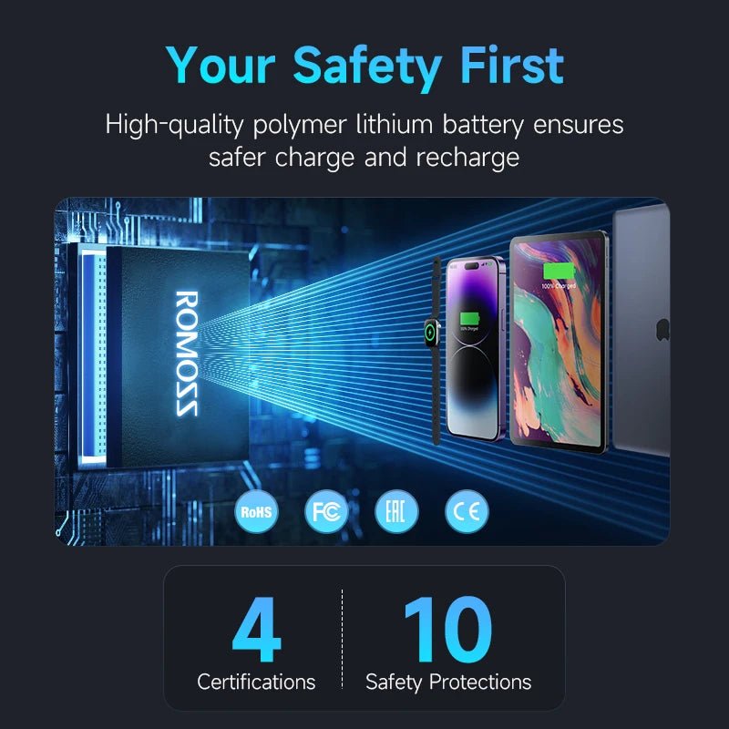 Survival - Powerbank Pro - Powertoolz