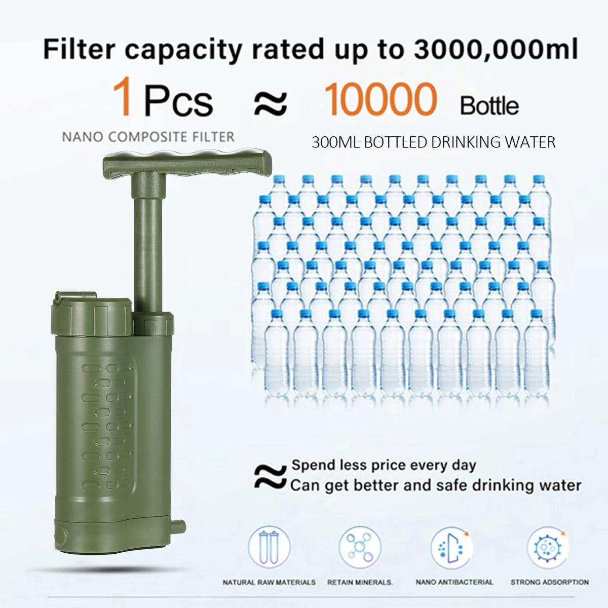 Trinkwasser - Filterpumpe Pro - Powertoolz