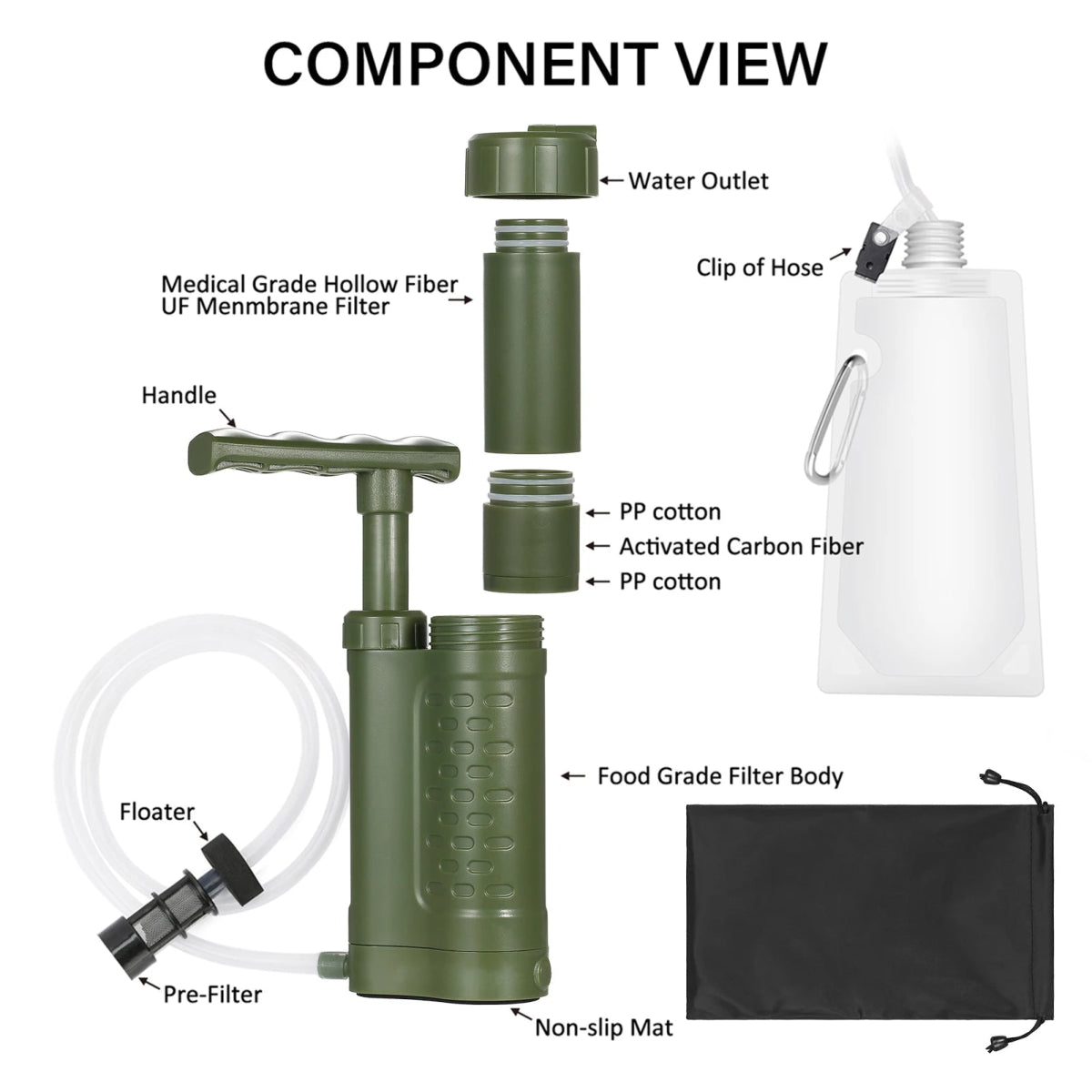 Trinkwasser - Filterpumpe Pro - Powertoolz