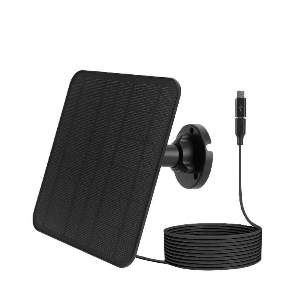 Vorsorge - BasisSet - Powertoolz