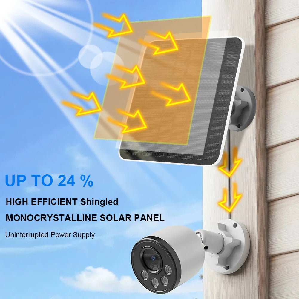Vorsorge - Solarpanel Kompakt - Powertoolz