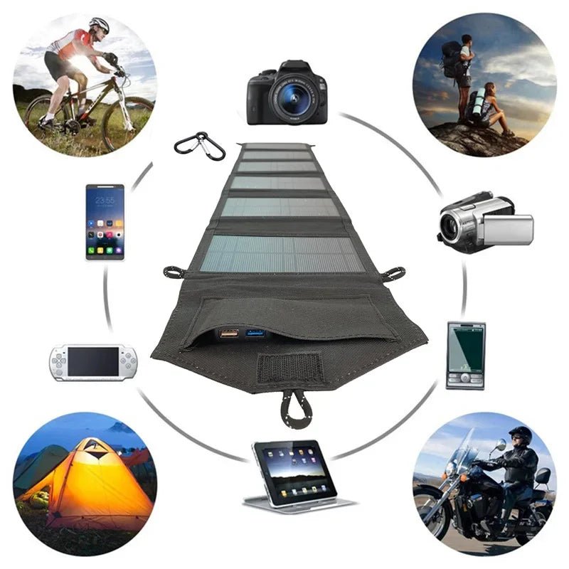 Vorsorge - Solarpanel Pro - Powertoolz