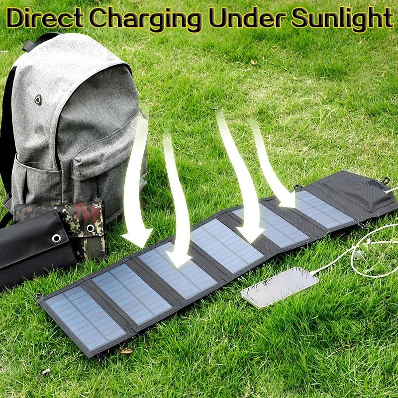 Vorsorge - Solarpanel Pro - Powertoolz