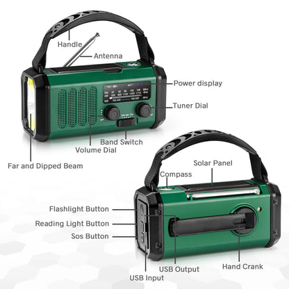 Notfallradio Pro - Powertoolz