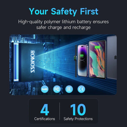 Survival - Powerbank Pro - Powertoolz
