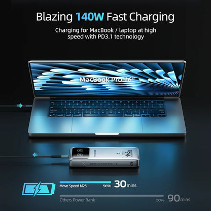 Survival - Powerbank Ultimate - Powertoolz